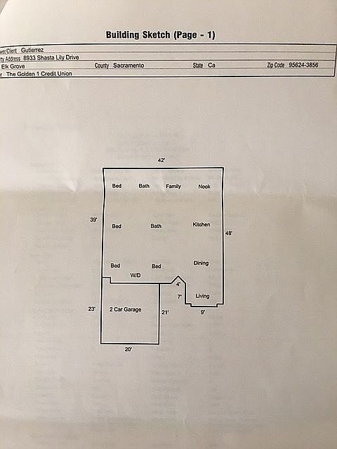 Appraisal measurements