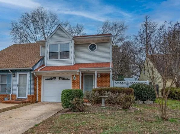 457 Lake Havasu Dr, Virginia Beach, VA 23454