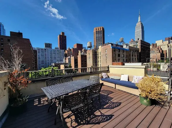 163 East 36th Street image 1 of 15