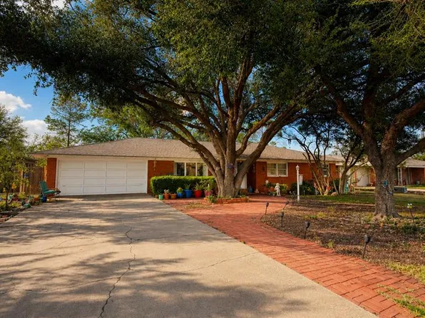 2008 Douglas Ave, Midland, TX 79701