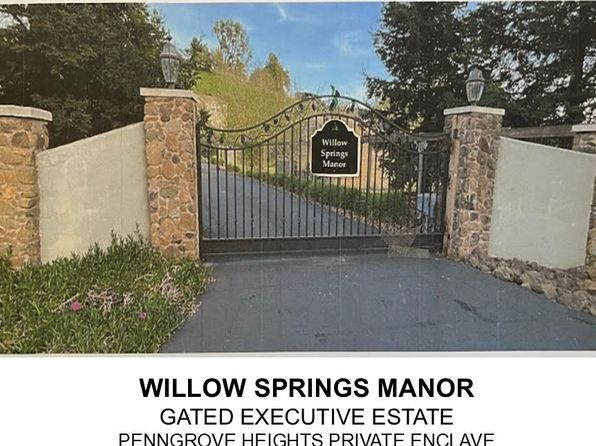 (undisclosed Address)