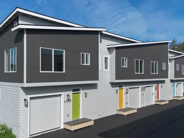 1219 E 16th Ave, Anchorage, AK 99501