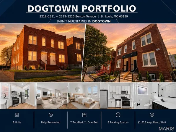 2219 Benton Ter, Saint Louis, MO 63139