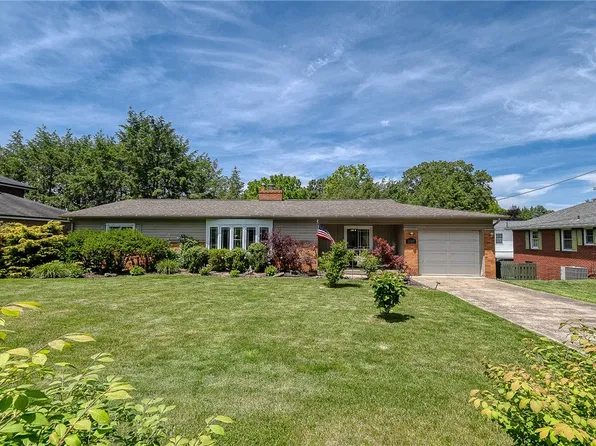 1107 Cambridge St, Natrona Heights, PA 15065