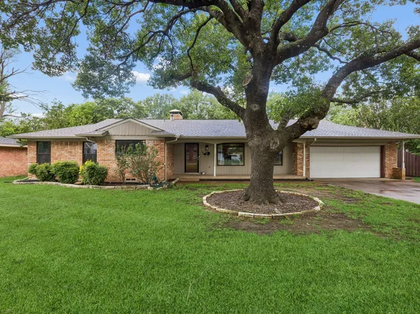 619 Kingston Dr, Irving, TX 75061