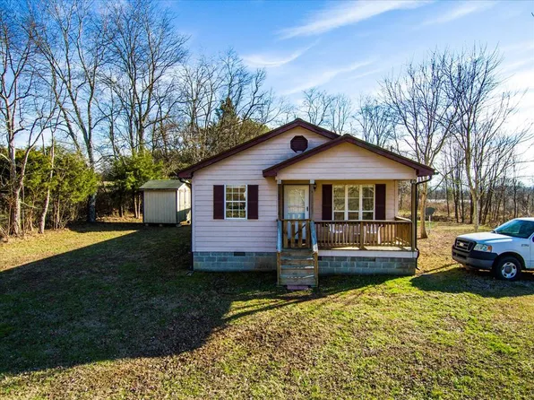 510 Gray Rd, Rutledge, TN 37861