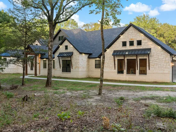 9691 County Road 114, Kaufman, TX 75142