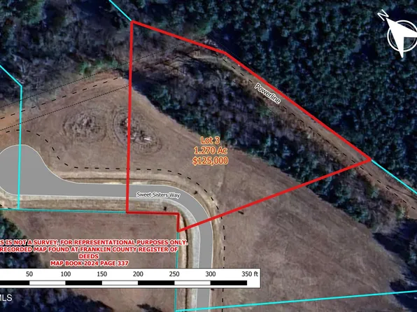 25 Sweet Sisters Way #3, Youngsville, NC 27596