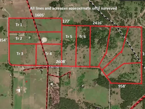 Township Road 3 Cres #1750, Chico, TX 76431