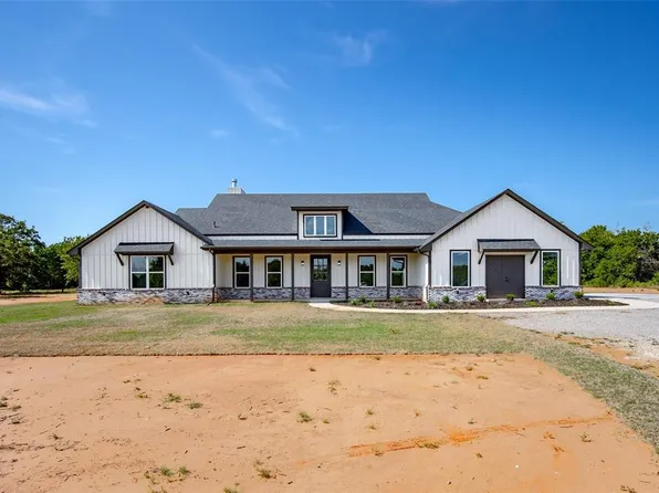 12670 State Highway 39, Blanchard, OK 73010