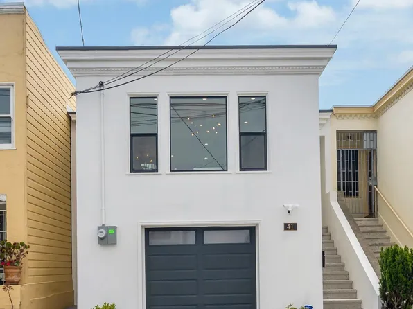 41 Mount Vernon Ave, San Francisco, CA 94112