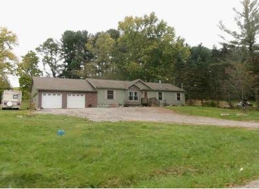 Property Front View