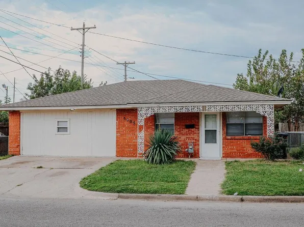 5909 S Klein Ave, Oklahoma City, OK 73109