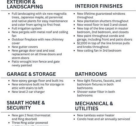 2nd image of 1702 Stonebridge Rd