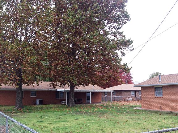 Fenced yard, covered patio