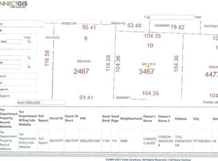 0 Forest Hills Dr LOT 10, Pinehurst, NC 28374
