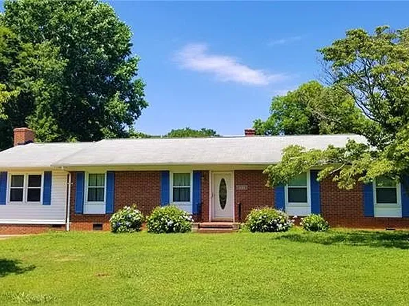 1832 Hyatt Ave, Rock Hill, SC 29732