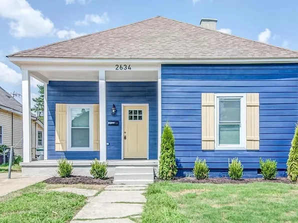 2634 Harvard Ave, Memphis, TN 38112