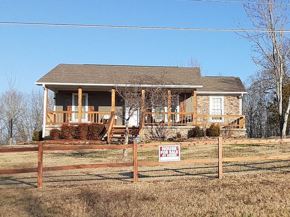 Fayetteville Arkansas Craigslist