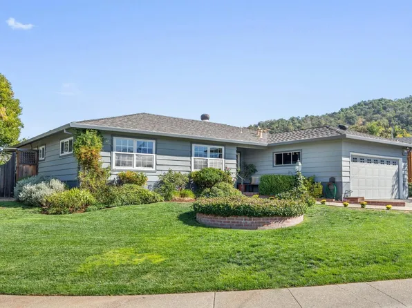 80 Cushing Avenue, San Rafael, CA 94903