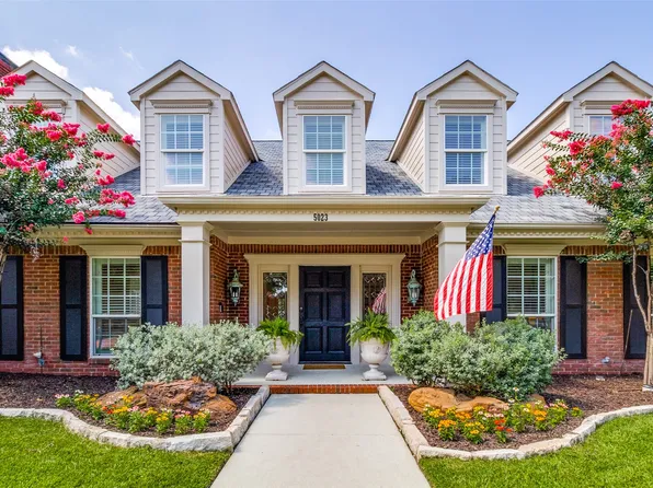 5023 Spyglass Dr, Dallas, TX 75287