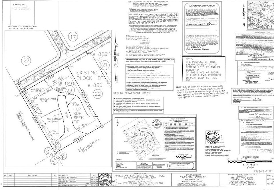 2nd image of 840 Links View Dr