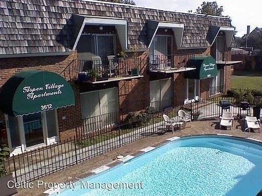 1st image of 3610 Baltimore Ave APT 2