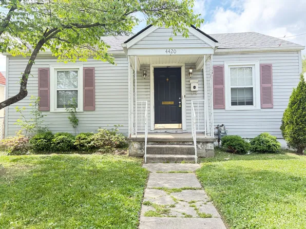 4420 Allmond Ave, Louisville, KY 40209