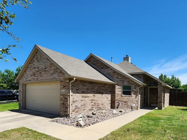 2800 Stockton St, Denton, TX 76209