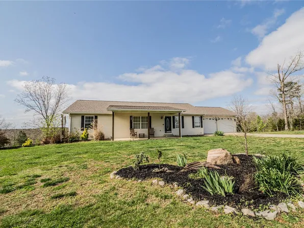 1815 County Road 521, Poplar Bluff, MO 63901