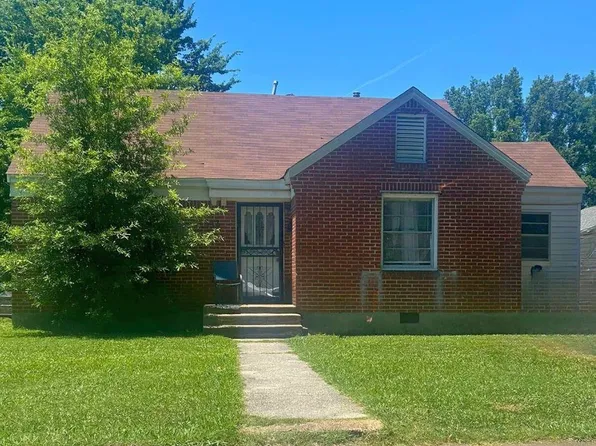933 Beatrice St, Memphis, TN 38122