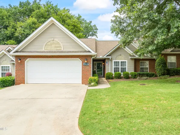 4117 Waits Field Way, Knoxville, TN 37920