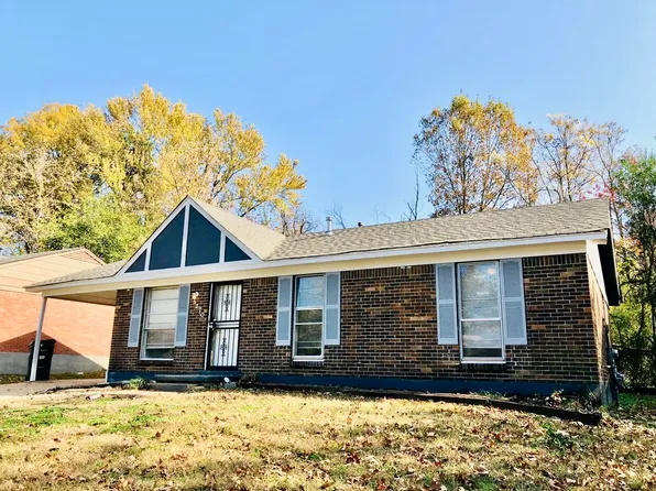 5270 Broken Oak Dr, Memphis, TN 38127