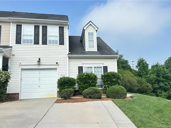 1935 Sentry Pointe Ln, Winston Salem, NC 27127