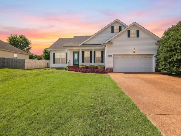 1174 Flat Stone Dr, Gallatin, TN 37066