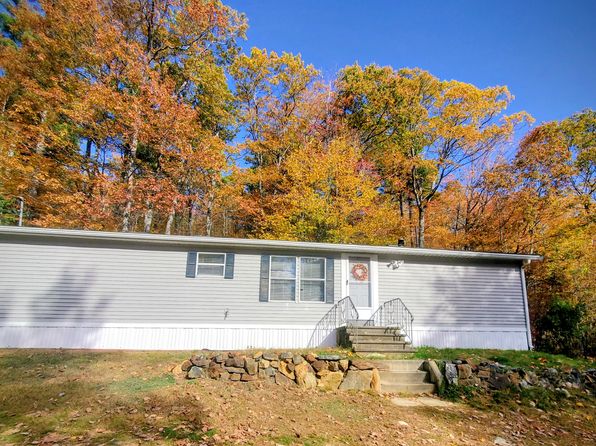 510 Old Wolfeboro Rd