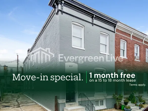 427 N Streeper St, Baltimore, MD 21224
