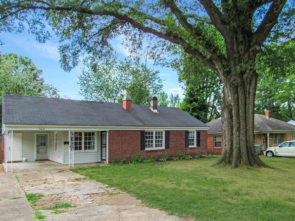 5055 Wingdale Rd, Memphis, TN 38117