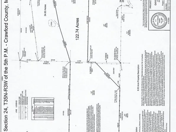 95 Dillard Mill Rd, Davisville, MO 65456