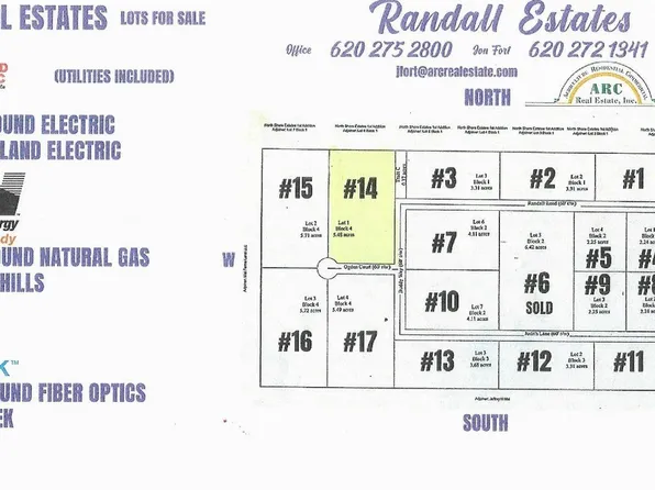 1355 Ogden Ct, Garden City, KS 67846