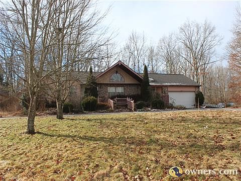 View from Front Yard