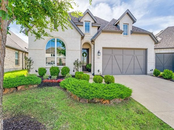 Home for Sale in Celina TX
