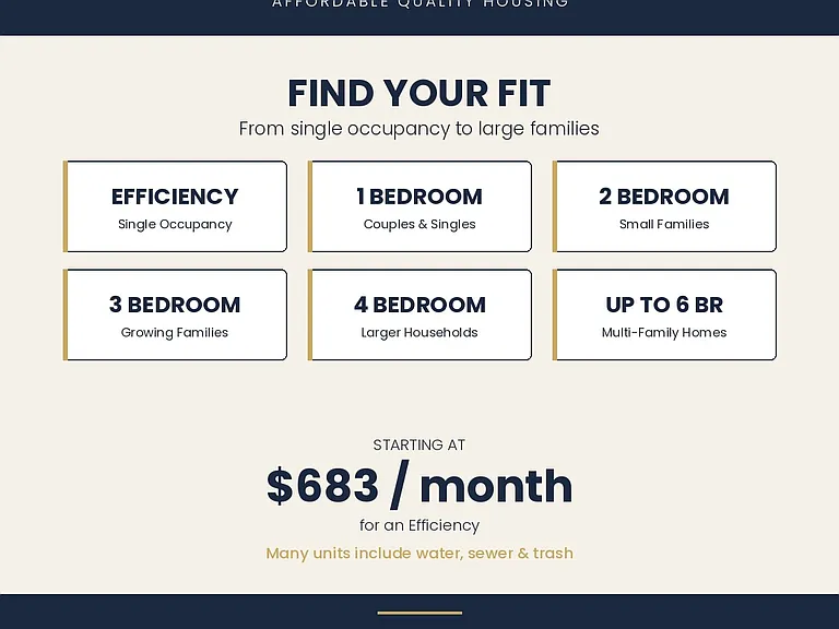 1423 3rd Ave #2 — Photo 3