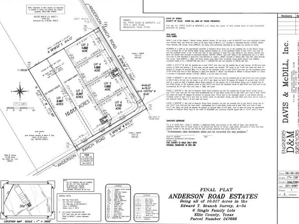 2 Anderson Ranch Rd, Waxahachie, TX 75167