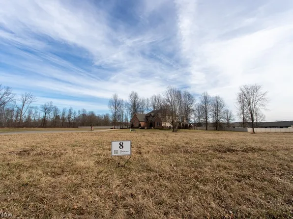 Black Duck Ct, Cortland, OH 44410