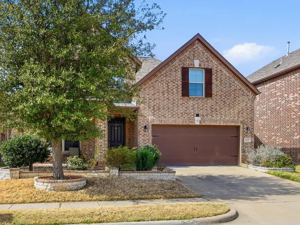 4408 Forebridge Dr, McKinney, TX 75070