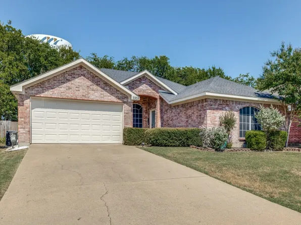 3303 Scenic Glen Dr, Mansfield, TX 76063