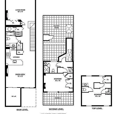 Rented by Ann Ferguson, LLC | media 1