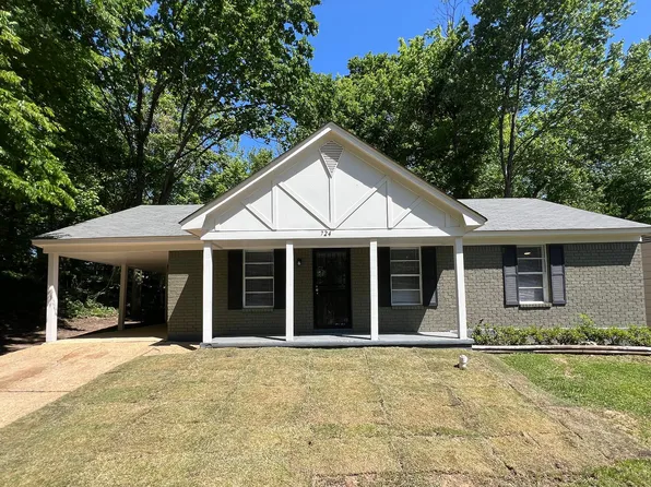 724 Blackstone Ln, Memphis, TN 38127