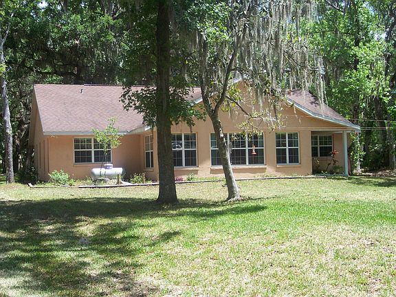 Back Of House